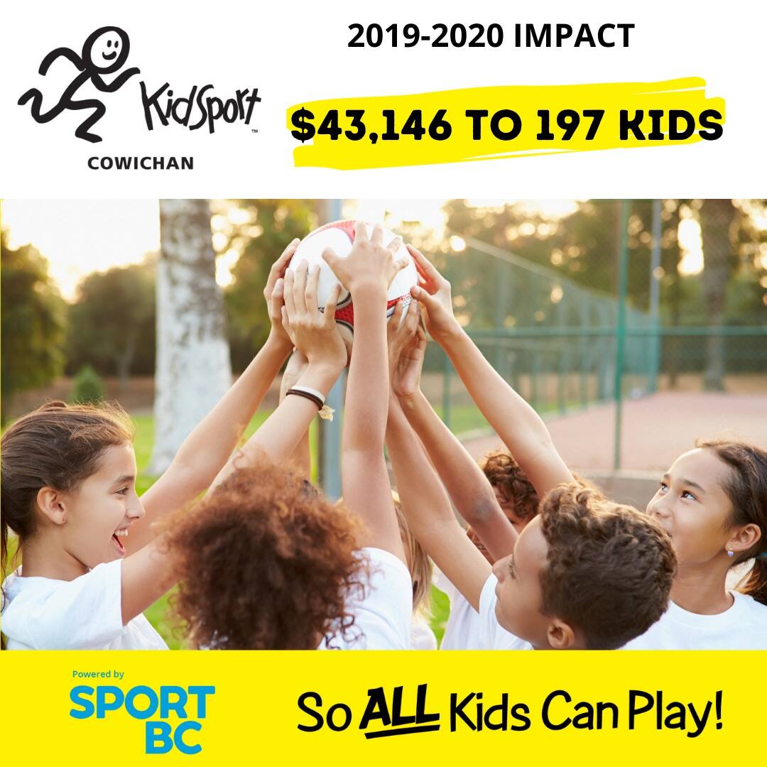 27422399_web1_211213-Impress-CCI-SportBC-logo_1